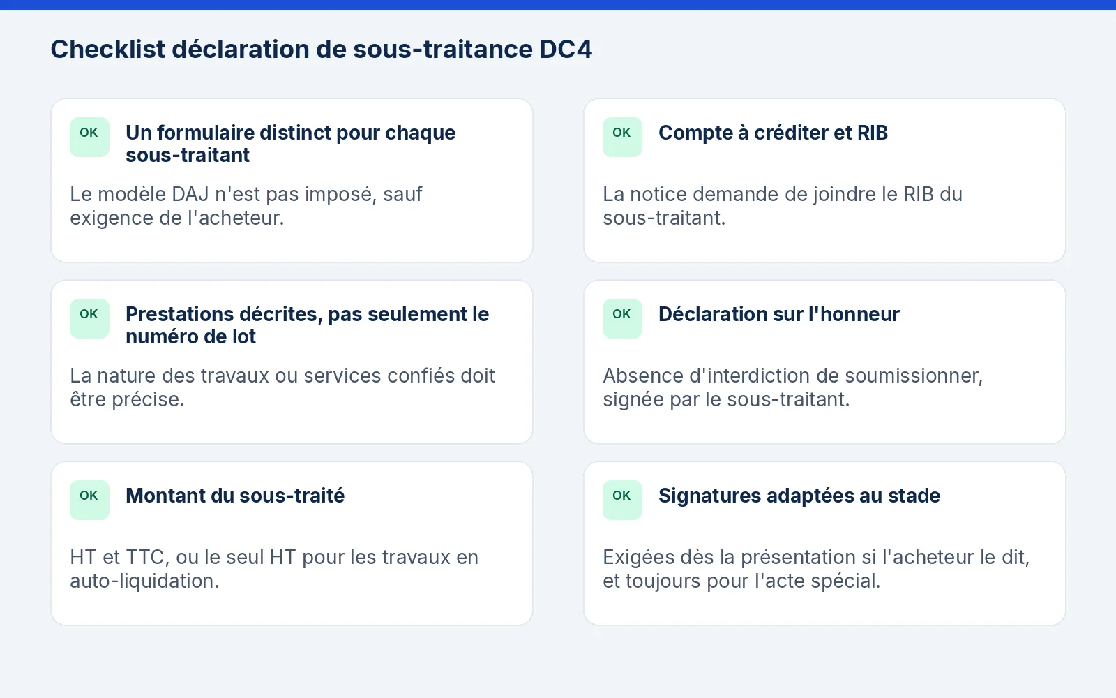 Checklist déclaration de sous-traitance DC4