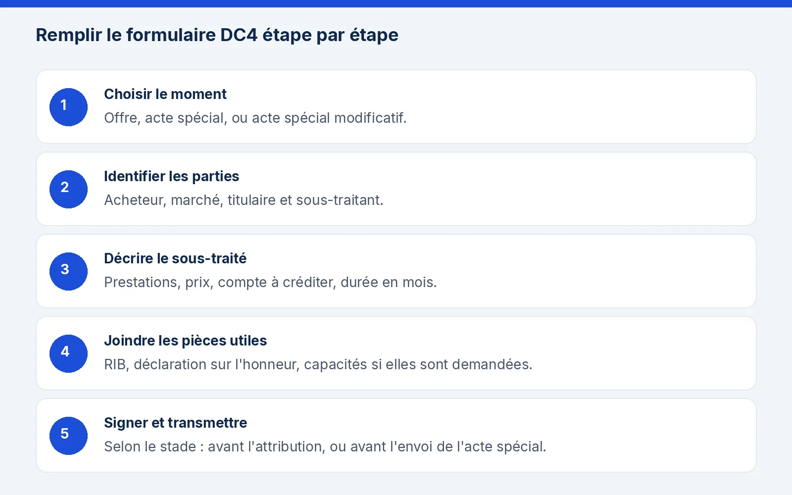 Remplir le formulaire DC4 étape par étape